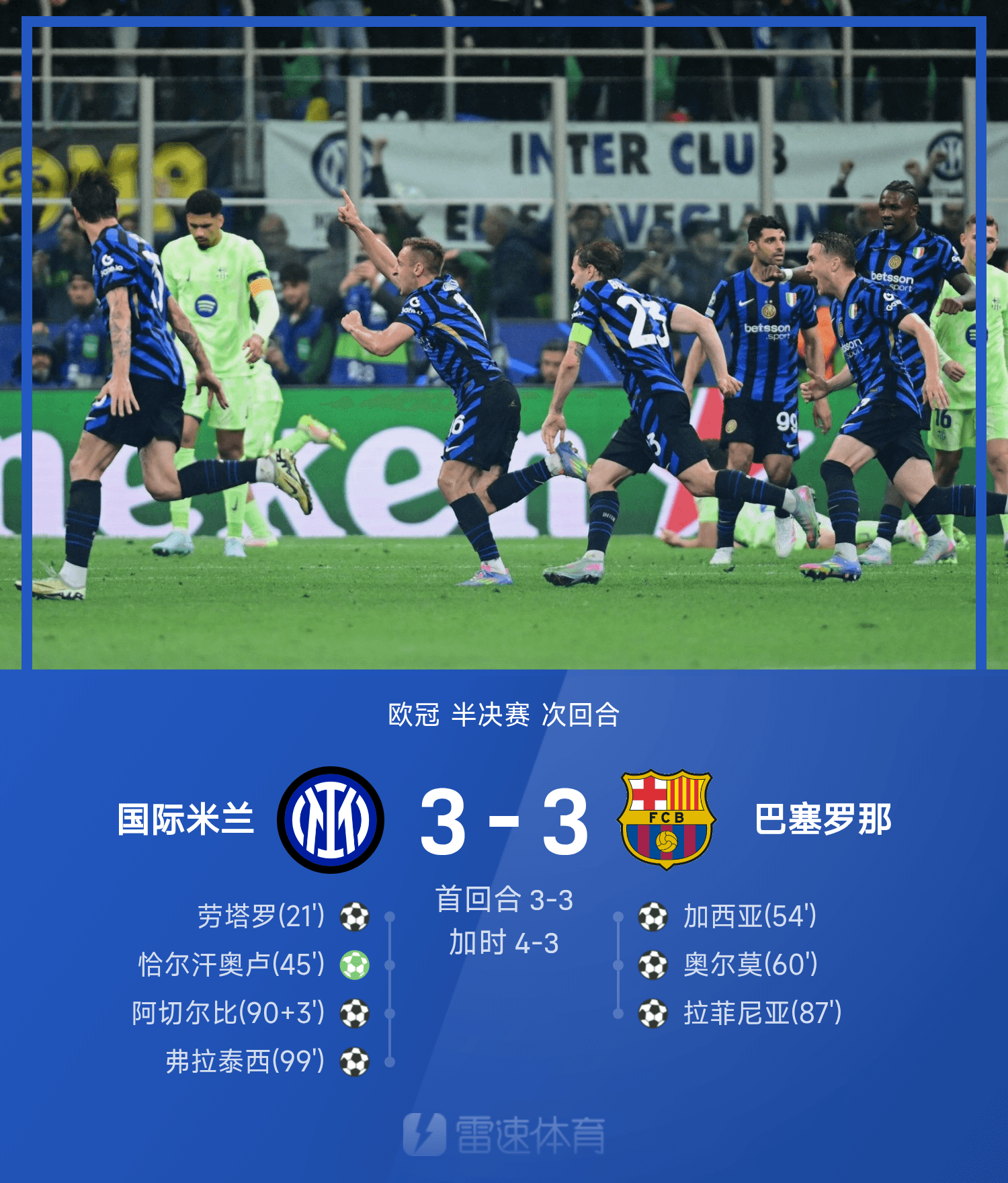 爱游戏平台包含英超赛程吃紧，萨克拉门托国王清晨绝杀压哨，引发热议，数据趋势出现新变化的词条